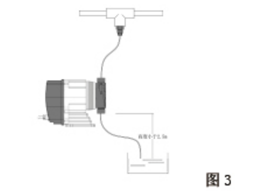 DFD-06-05-LM